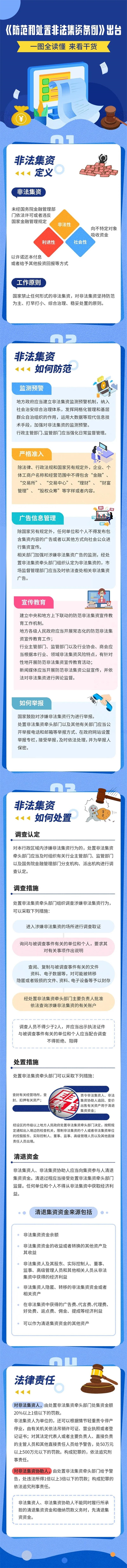 南宫NG28官网(中国)信托品牌的实力网址